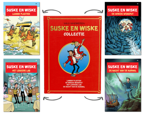 Suske en Wiske Collectie - Verzamelalbum 77 - Lambik Plastiek, De wrede Wensput, Het Lekkere Lab, De Nacht van de Narwal